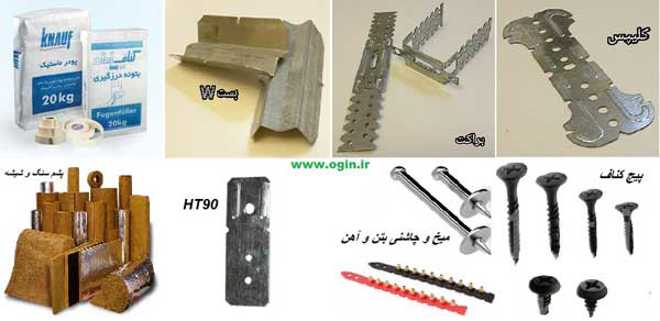 لیست قیمت کناف